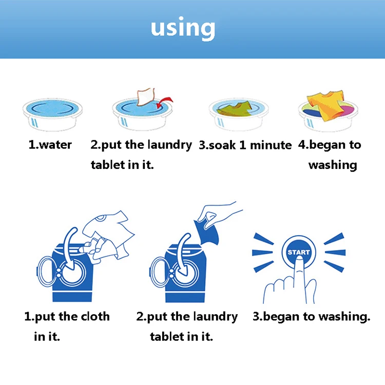 62 шт таблетки для стирки, ткань для мытья, ароматные концентрированные листы, жидкая бумага для стирки, моющее средство для стирки, стирка, стирка
