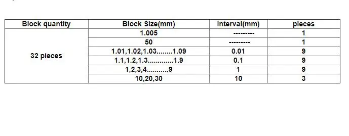 bloco calibre caliper inspeção ferramentas de medição