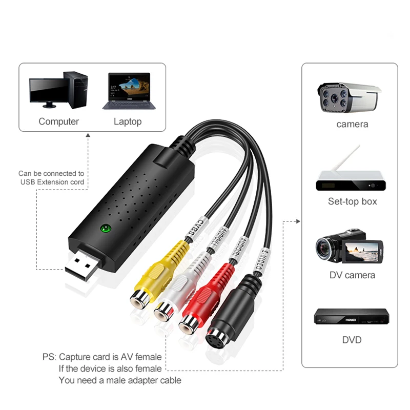 USB-адаптер для видеозахвата ТВ DVD VHS Captura de v deo аудио AV-карта компьютера/CC TV-камеры USB