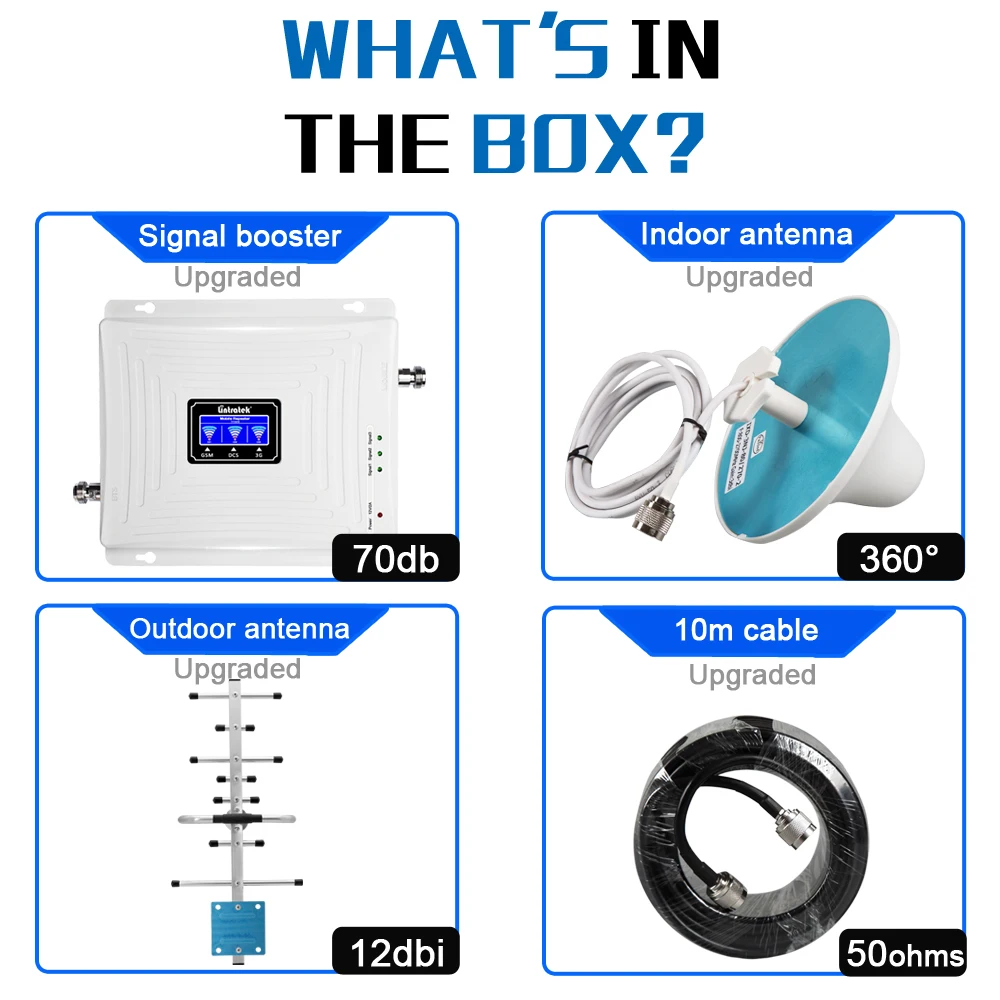 Cell Phone Signal Booster for Home and Office -