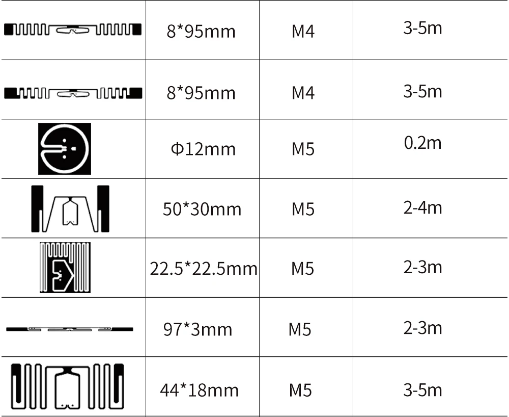 LT-TAG6025 UHF RFID моющаяся этикетка UHF высокотемпературный водостойкий одежда гостиничное белье управление полотенцем Противоугонная