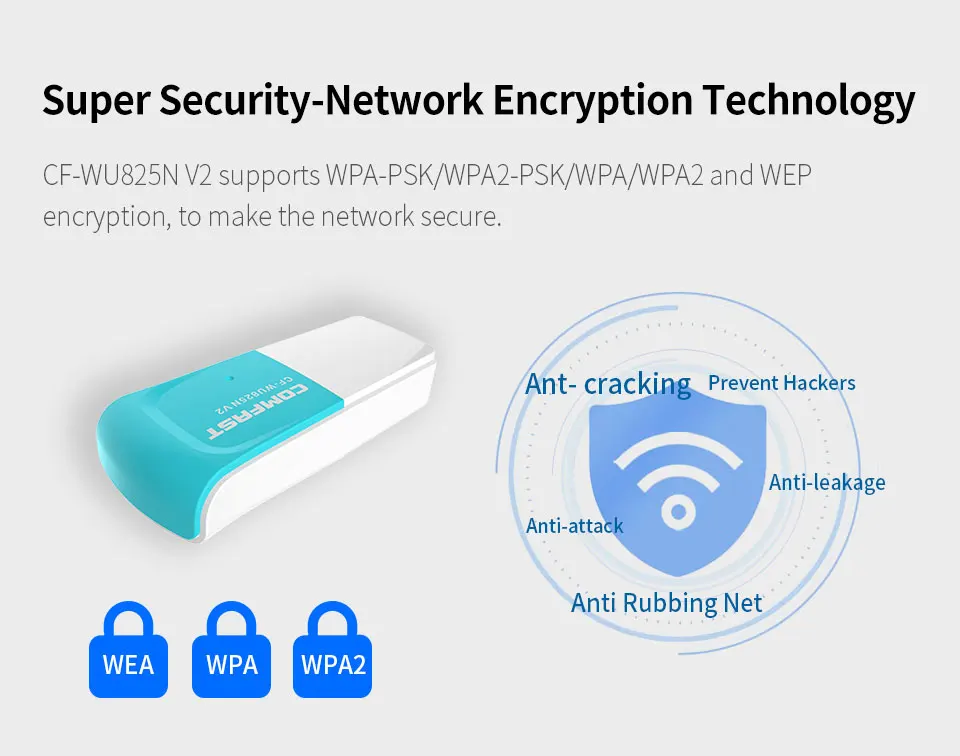 COMFAST CF-WU825N 300 Мбит/с адаптер wi-fi рецептор Usb wi-fi адаптер Wifi точка доступа wifi RTL8192CU Беспроводной wi-fi ключ