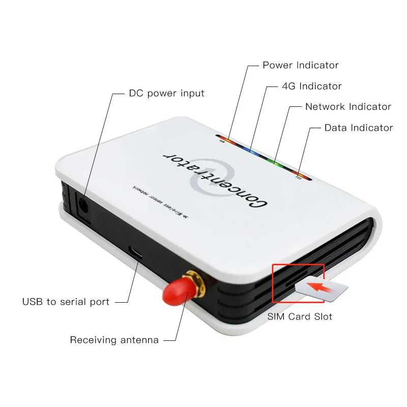Lora 4G концентратор/приемник для LoRa беспроводной почвы температуры и влажности