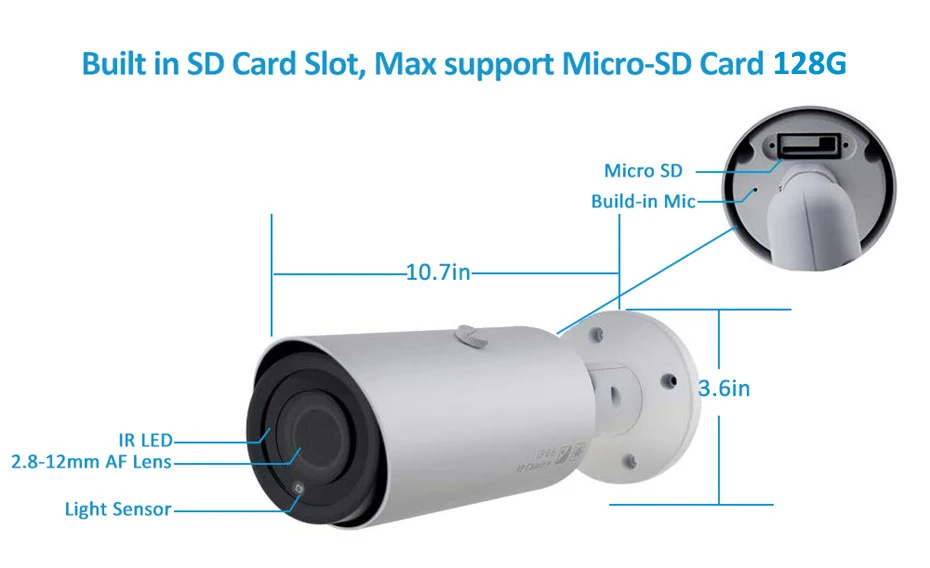 SD Card