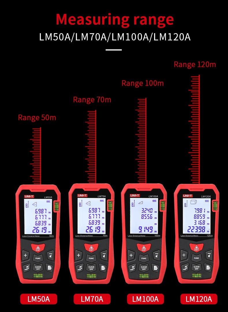 Description Picture 3 of itemUNI-T Laser Rangefinder LM50A LM70A LM100A LM120A Digital Distance Meter Electronic Tape Measure Measuring Instruments