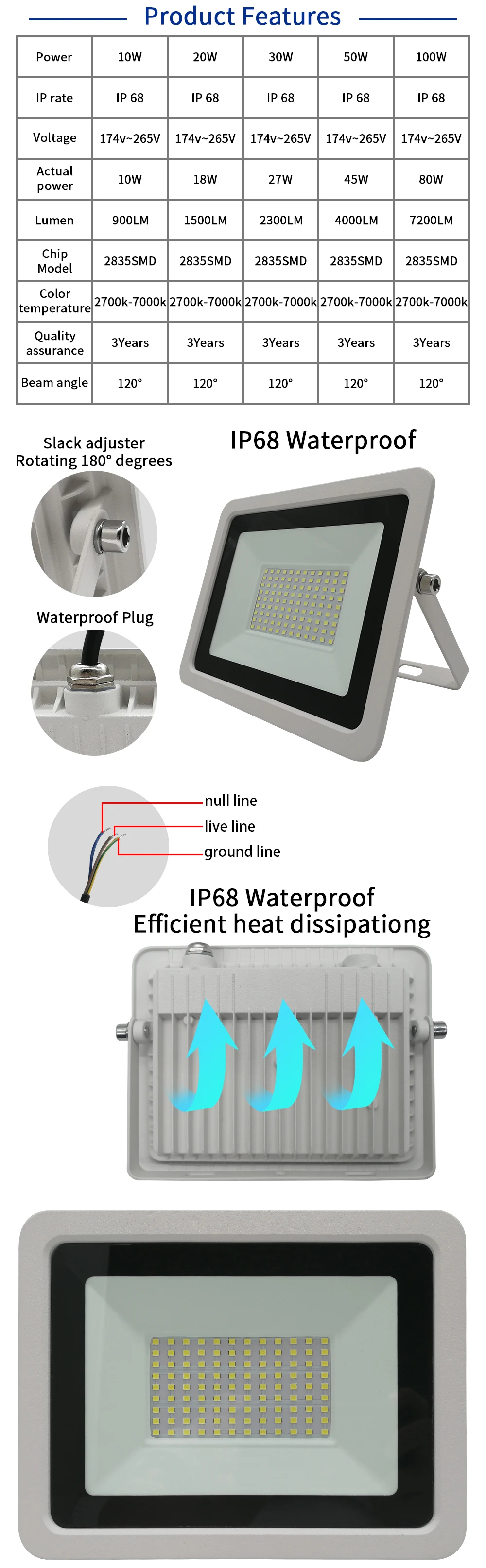 Светодиодный Engineering light 100 50 W 30 W 20 W 10 W Ультра тонкий светодиодный прожектор Открытый 230 V IP65 открытый настенный светильник свет работы