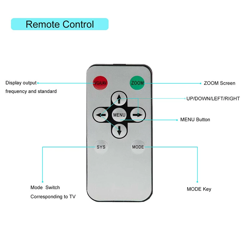 Универсальный HDMI к РЧ коаксиальный конвертер коробка адаптер кабель с пультом дистанционного управления питания