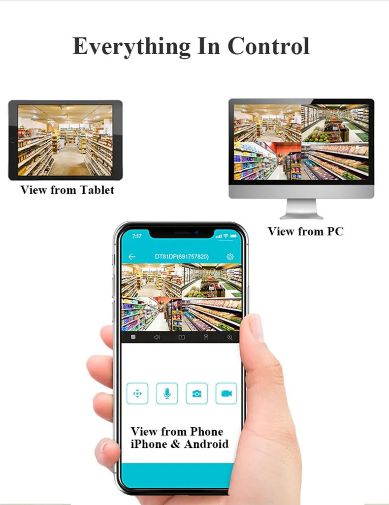 view from phone PC Tablet