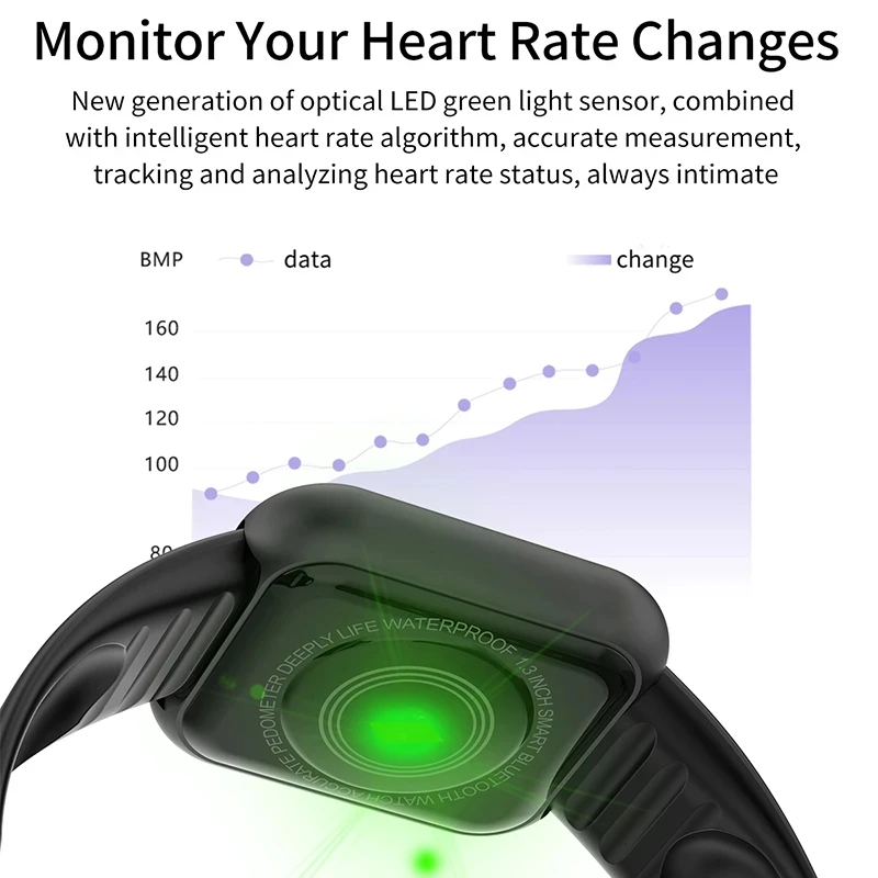 10Pcs D20 Smart Watch for Men Women Smartwatch Y68 Fitness Tracker Sports Heart Rate Monitor Wristwatch for IOS Android 2