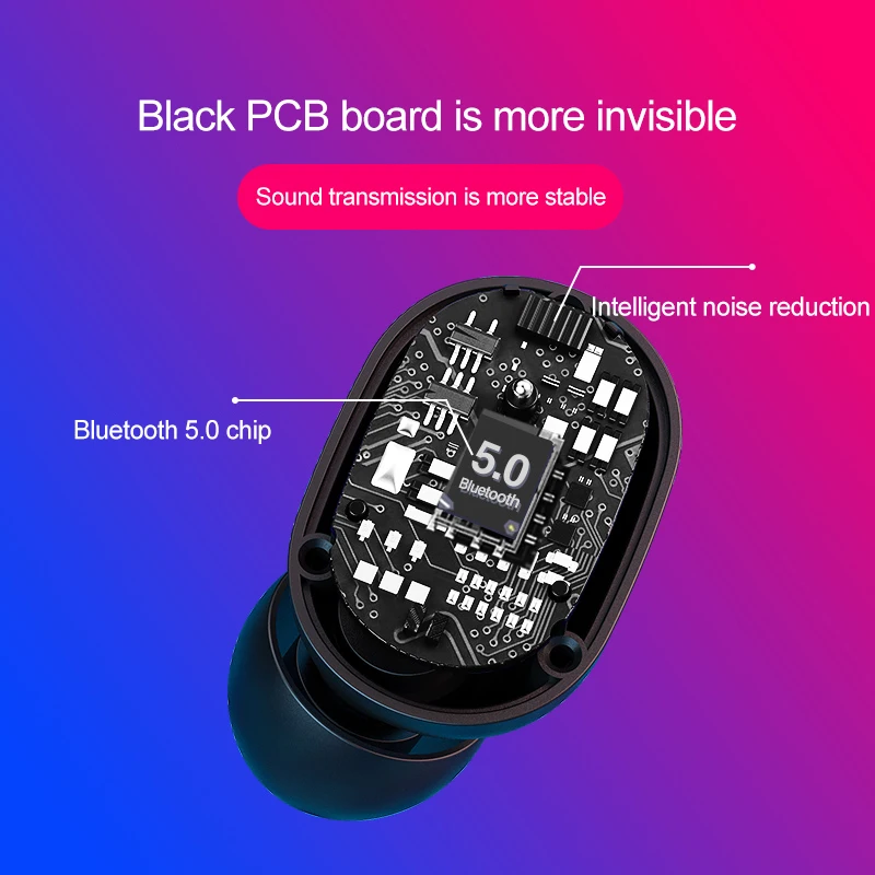 Беспроводные наушники 5,0, Bluetooth наушники, портативные, 1800 мА/ч, внешний аккумулятор, Aptx/SBC, гарнитура, стерео, Мини Bluetooth наушники M13C
