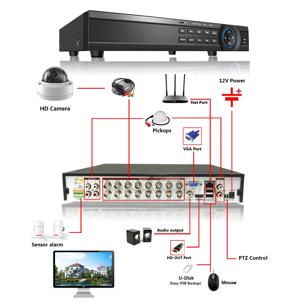  H.265 + 16CH 4MP Cctv Sistema Nvr 16X4 Mp Audio IP66 di Sicurezza Antivandalismo Indoor Outdoor Hd 