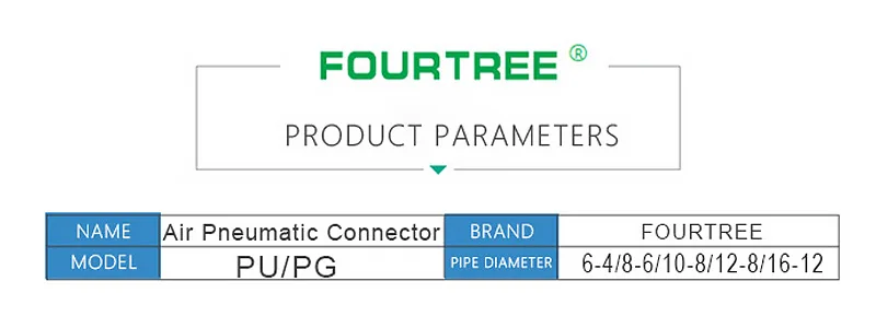 PU+PG-1