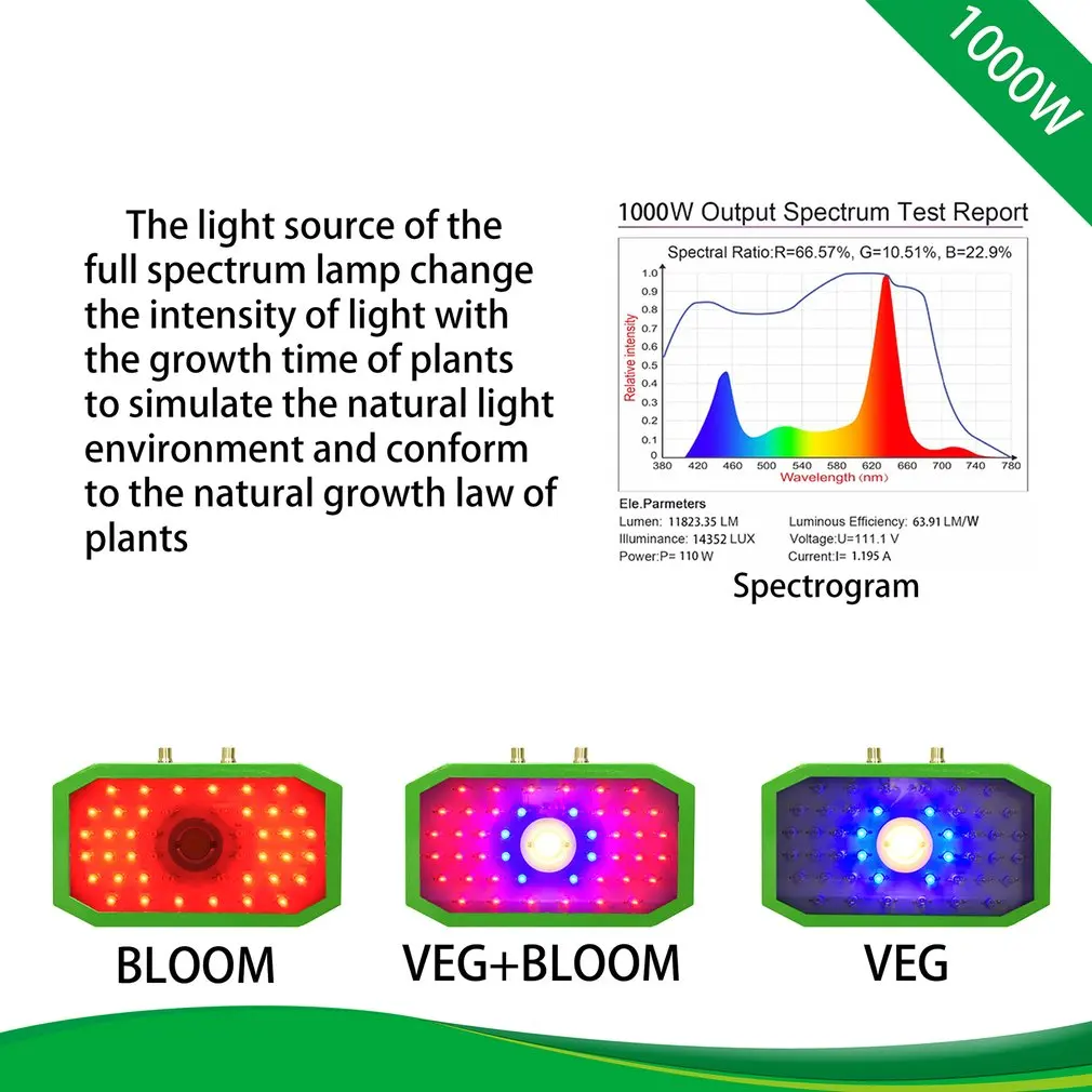 Светодиодный светильник для растений, полный спектр, 1000 Вт, двойной чип, красный/синий/УФ/ИК, длинный косой угловой светильник для комнатных