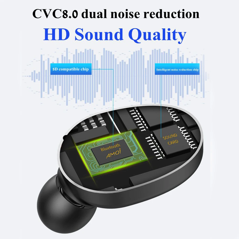 F9, TWS, Bluetooth наушники, светодиодный, беспроводные наушники с микрофоном, Bluetooth наушники, стерео звук, музыка, мини наушники, Bluetooth наушники
