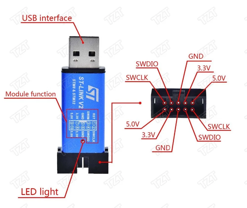 STM32F401 макетная плата STM32F401CCU6 STM32F411CEU6 STM32F4 обучающая плата для Arduino