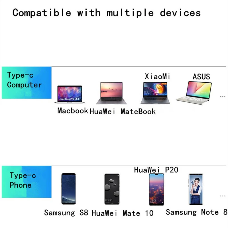 ABHU-type C к Hdmi концентратор адаптер 4K Usb C 3,1 к Vga 60 Гц 3,5 мм аудио конвертер с Tf Sd карты слот 9 в 1 конвертер для Macbook