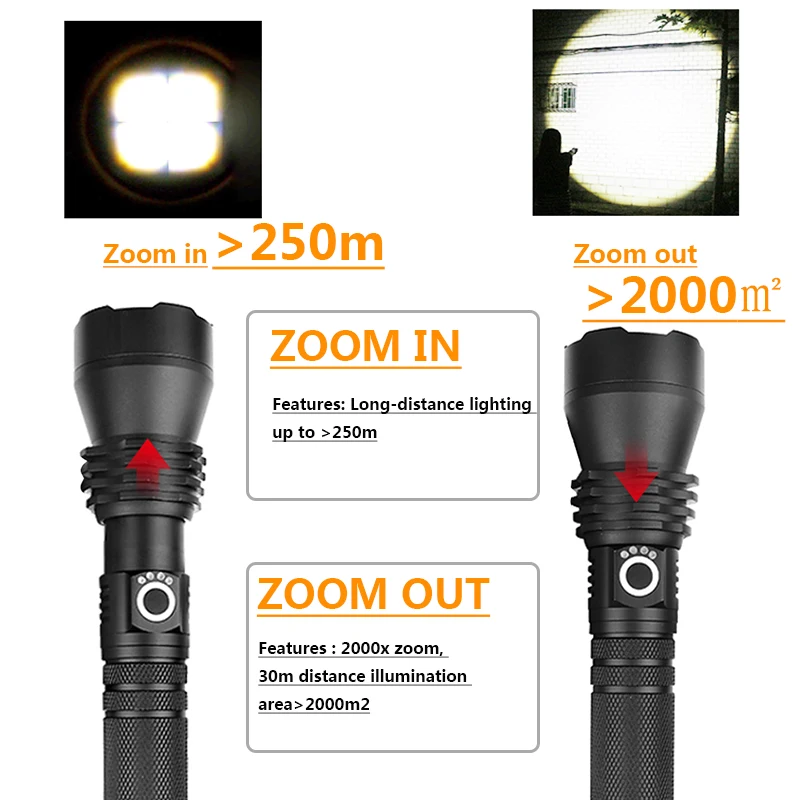 Litwod Z401285 XHP70.2 3900lm мощный светодиодный фонарик Перезаряжаемый Фонарь 18650 и 26650 батарея XHP50 фонарь
