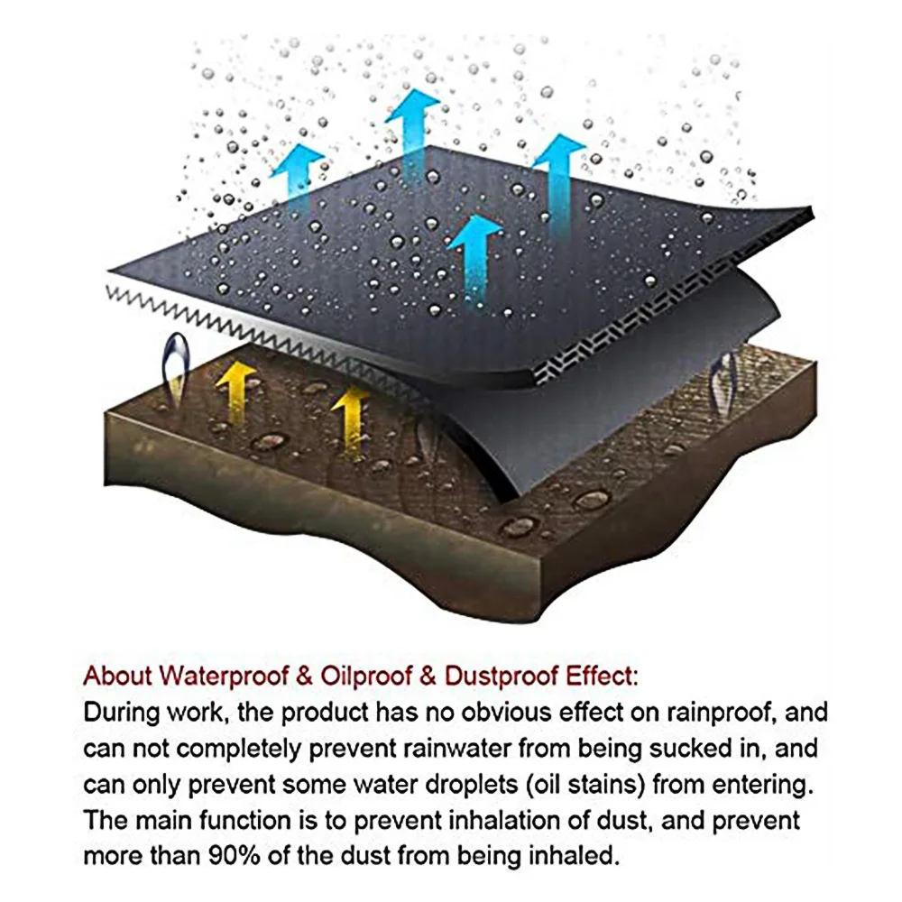 Car Air Intake Filter Protective Cover Oilproof Dustproof For Cylindrical High Flow Air Intake Filter Universal RS-OFI048-Long air filters,car filter