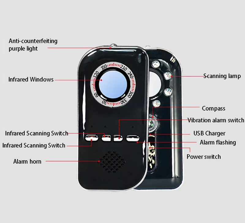 Скрытая камера, детектор ошибок, анти шпионская мини-камера, шпионская камера gizli kamera, шпионские устройства, детектор призраков, 2 в 1, анти-потеря, противоугонная