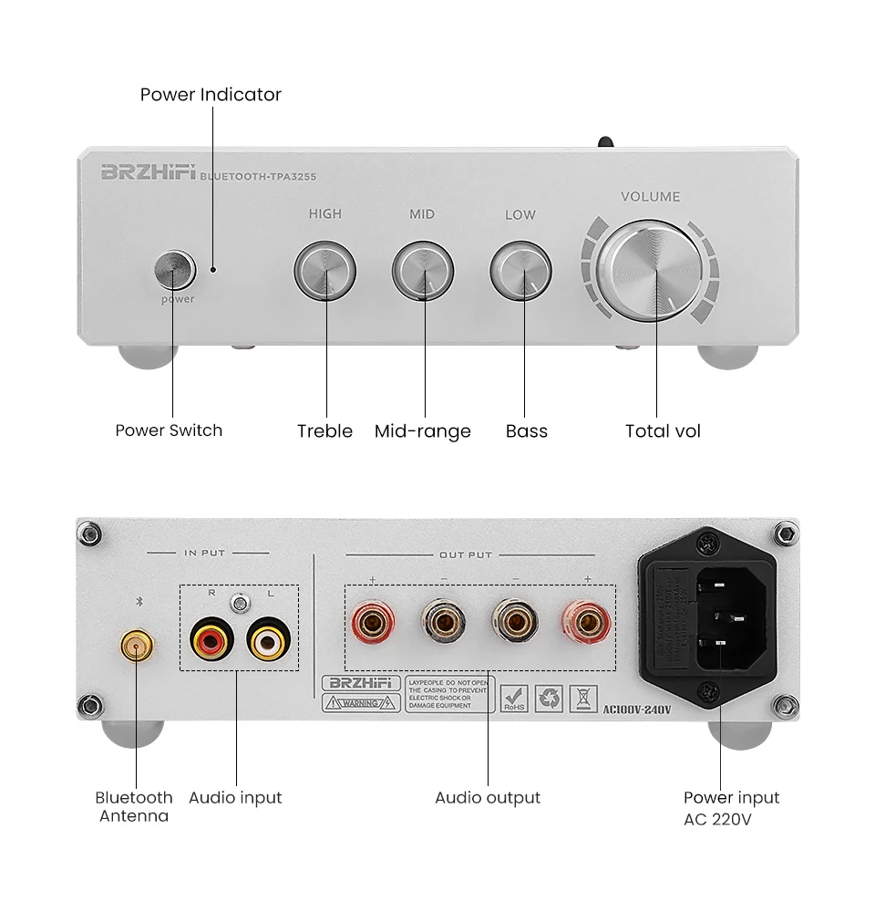 BRZHIFI TPA3251 with Bluetooth 5.0 High End Audio Digital Power Amplifier 175WX2 Audiophile Stereo Profession Home HiFi