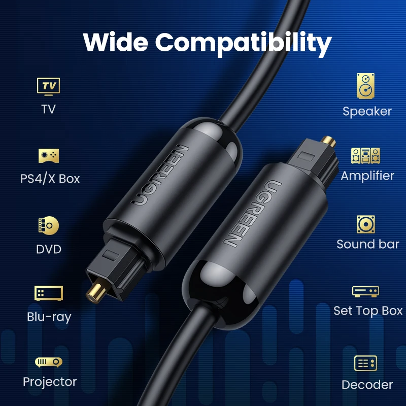 Ugreen Optical Audio Cable Digital 