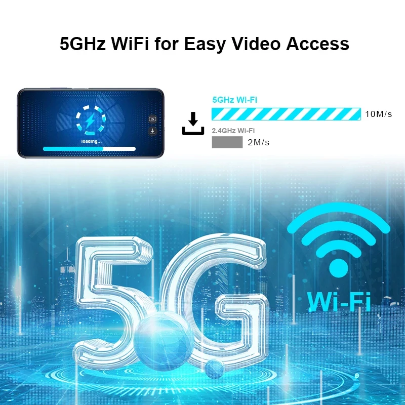 Видеорегистратор Xiaomi DDPAI Mini 5 UHD 4K 24 часа встроенный Wi Fi GPS 2160P|Видеорегистраторы| |