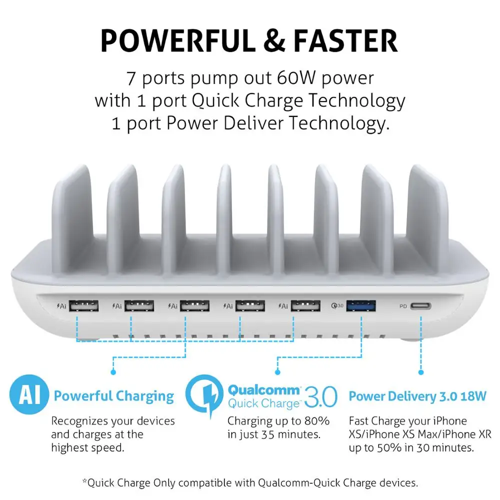 SooPii 60 Вт 7-портовая usb зарядная станция для нескольких устройств, быстрая зарядка с QC 3,0 и поставка питания 3,0 7 кабелей в комплекте