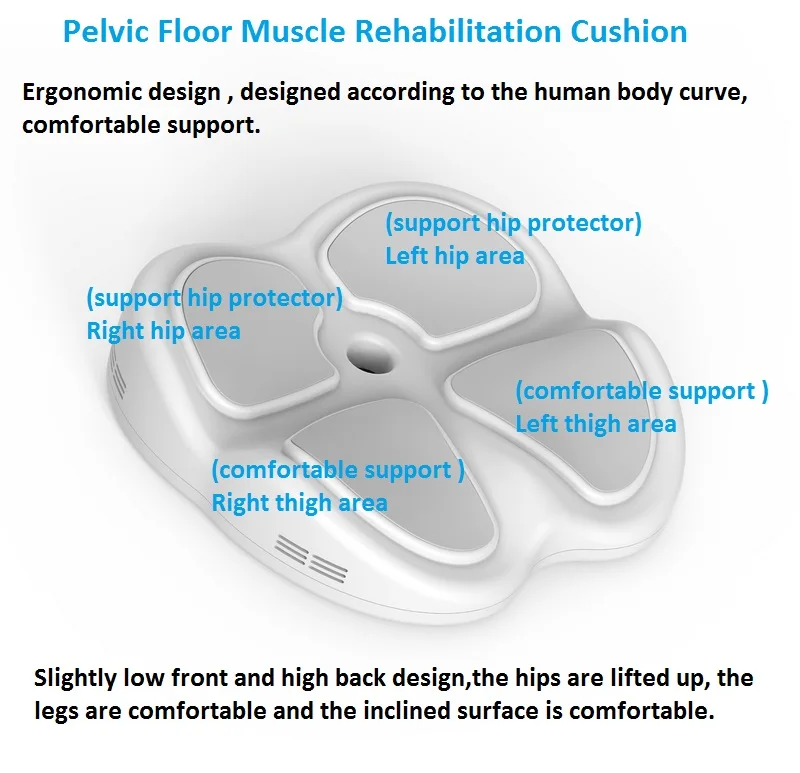 HIEMT seat cushion for pelvic floor muscles training