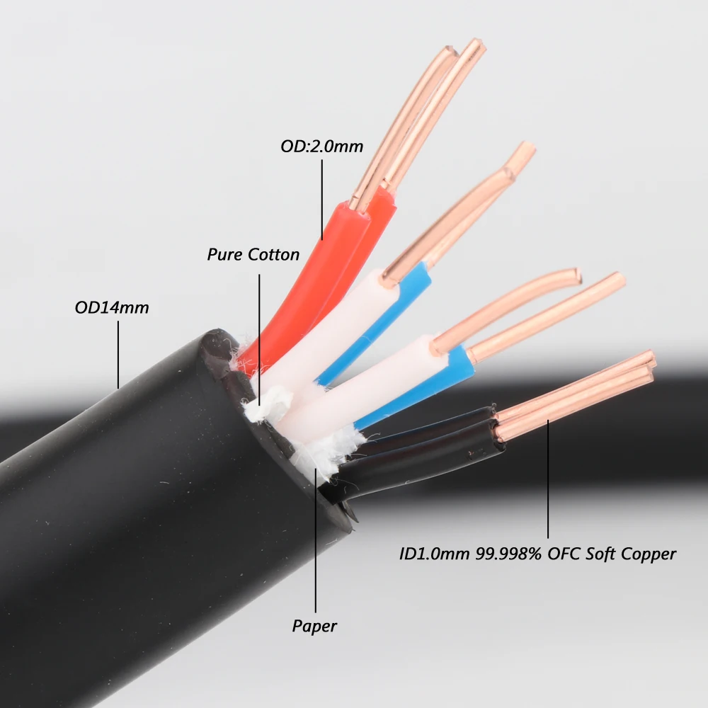 

Preffair L310 99.998% Solid OFC Pure Copper Speaker cable 8 Core OFC bulk spaker cable audio extend wire audio loudspeaker cable