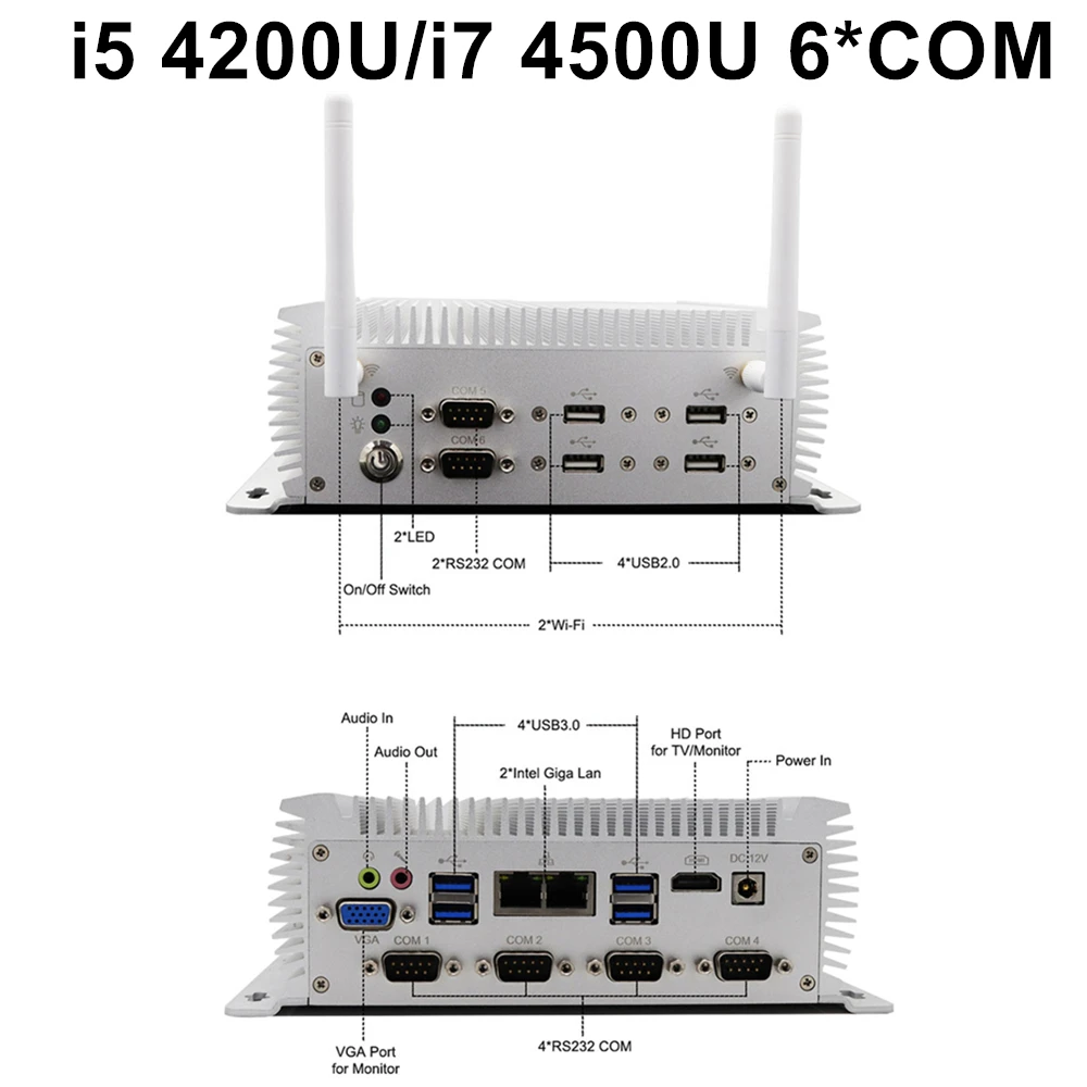 EGLOBAL безвентиляторный промышленный Мини ПК i7 4500U i5 Windows 10 Pro Linux PC 2* Intel lan 6* RS232/485 HDMI VGA 8* USB Wi-Fi, сторожевой 3g/4G