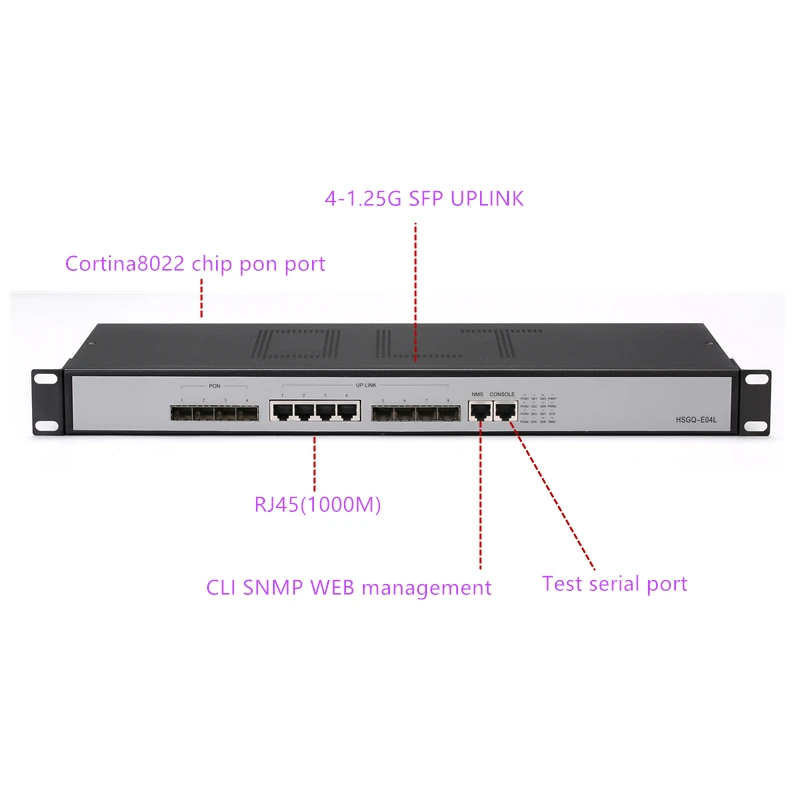 4 PON порт мини-волокно FTTH Оптический 4 SFP порт PX20+ PX20++ PX20+++ 4 pon порт 4 SFP слота epon OLT 10/100 mauto-оборотный