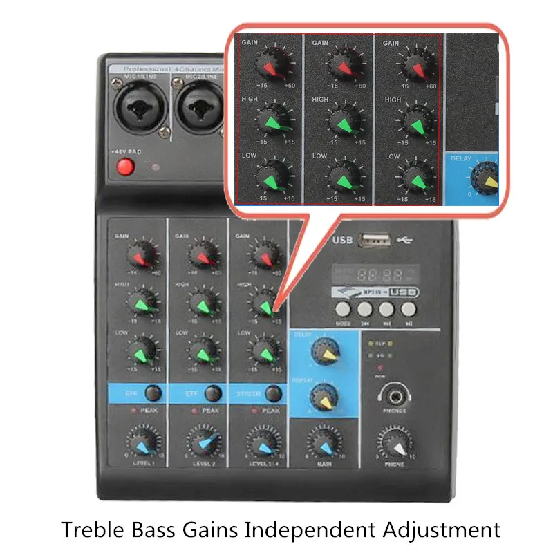 GHXAMP 5.25 inch Subwoofer Speaker Fiberglass