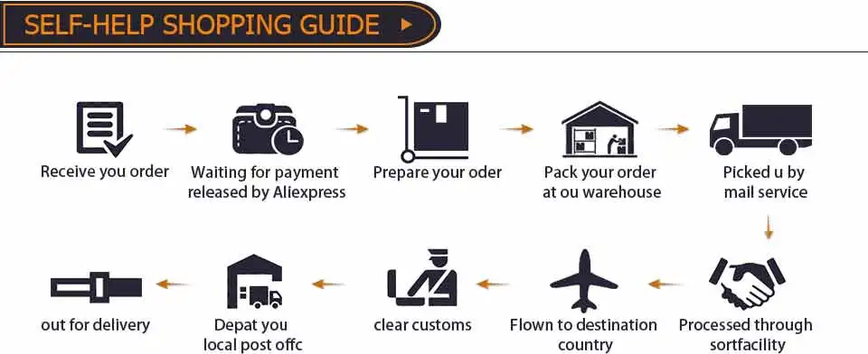 Poço de fogo líquido do gás de