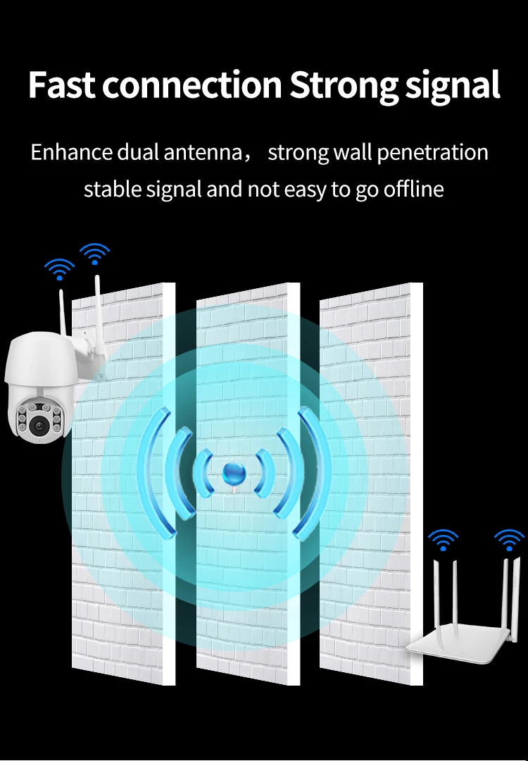 1080P HD IP CCTV камера водонепроницаемый открытый WiFi PTZ Безопасности Беспроводной ИК камера AU
