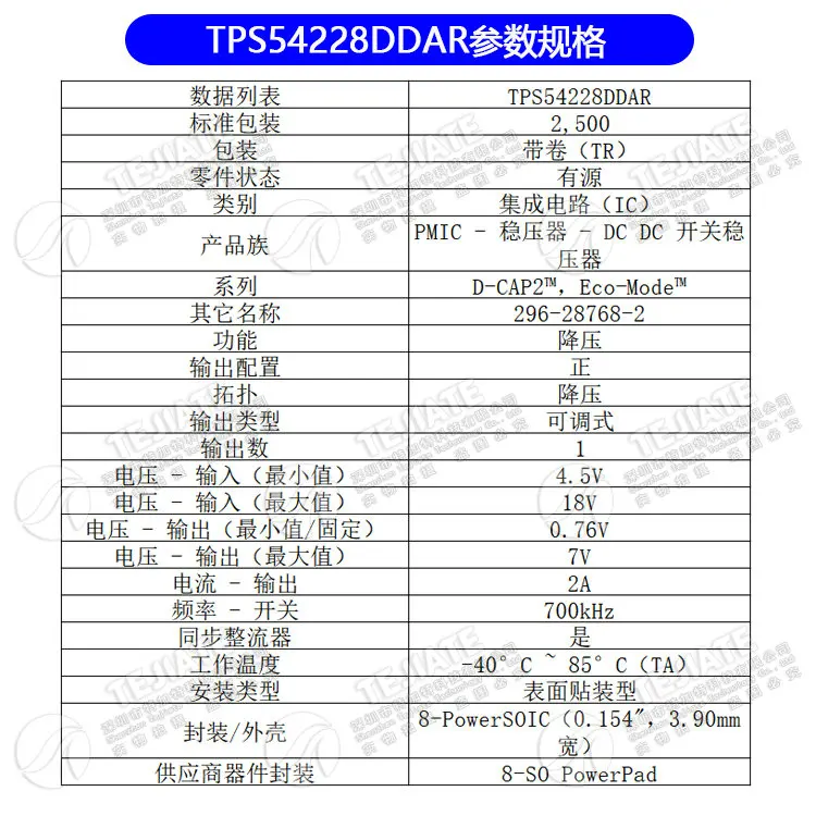 .06209.TPS54228DDAR