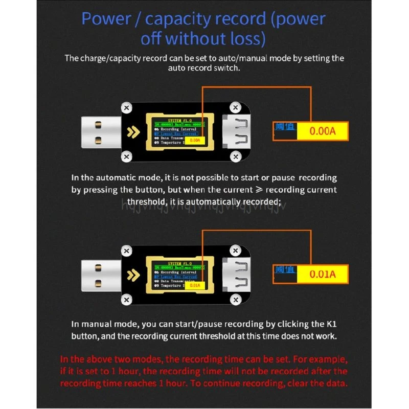 FNB28 USB Тестер измеритель напряжения тока QC2.0/QC3.0/FCP/SCP/AFC Быстрая зарядка D23 19 Прямая поставка