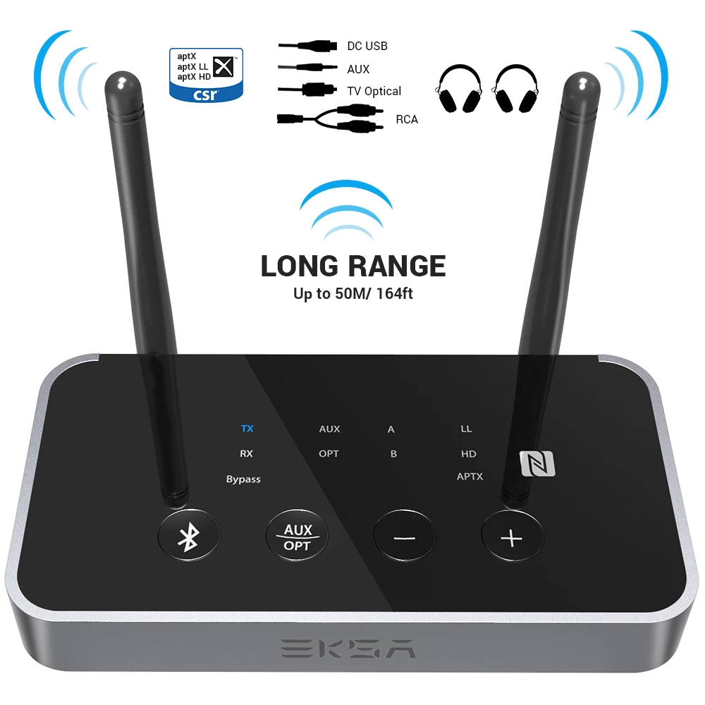 EKSA Bluetooth 5,0 приемник передатчик APTX HD беспроводной аудио адаптер оптический Toslink/3,5 мм AUX/SPDIF для ТВ наушников динамик
