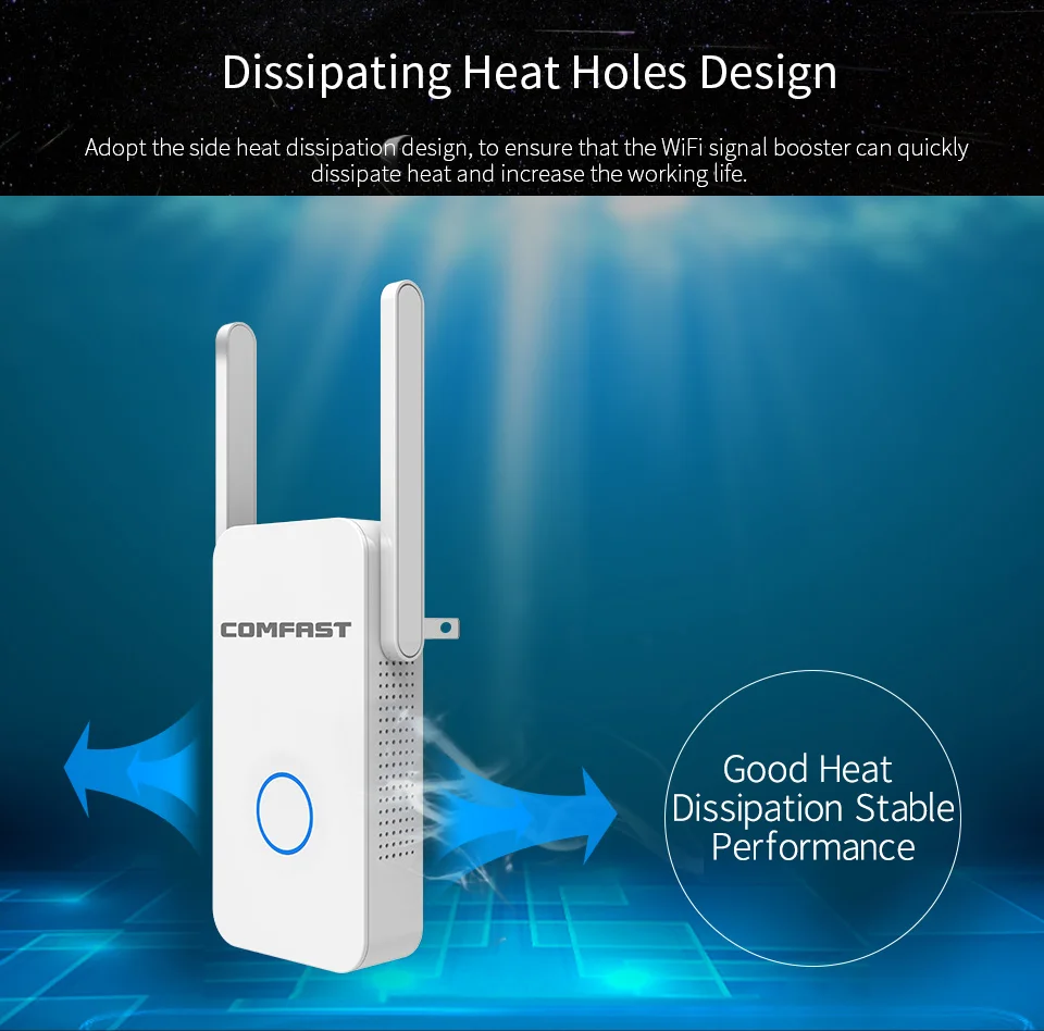 Comfast Gigabit Home Wifi ретранслятор высокоскоростной 1200 беспроводной диапазон усилительная подстанция 2,4G и 5 ГГц усилитель сигнала Wi-Fi 2* 3dbi антенна