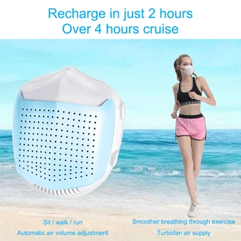 

Smart Electric Automatic Mask Air Supply Air Purifying Mask Anti-dust Pollution Mask for Any Outdoor Activities High Quality