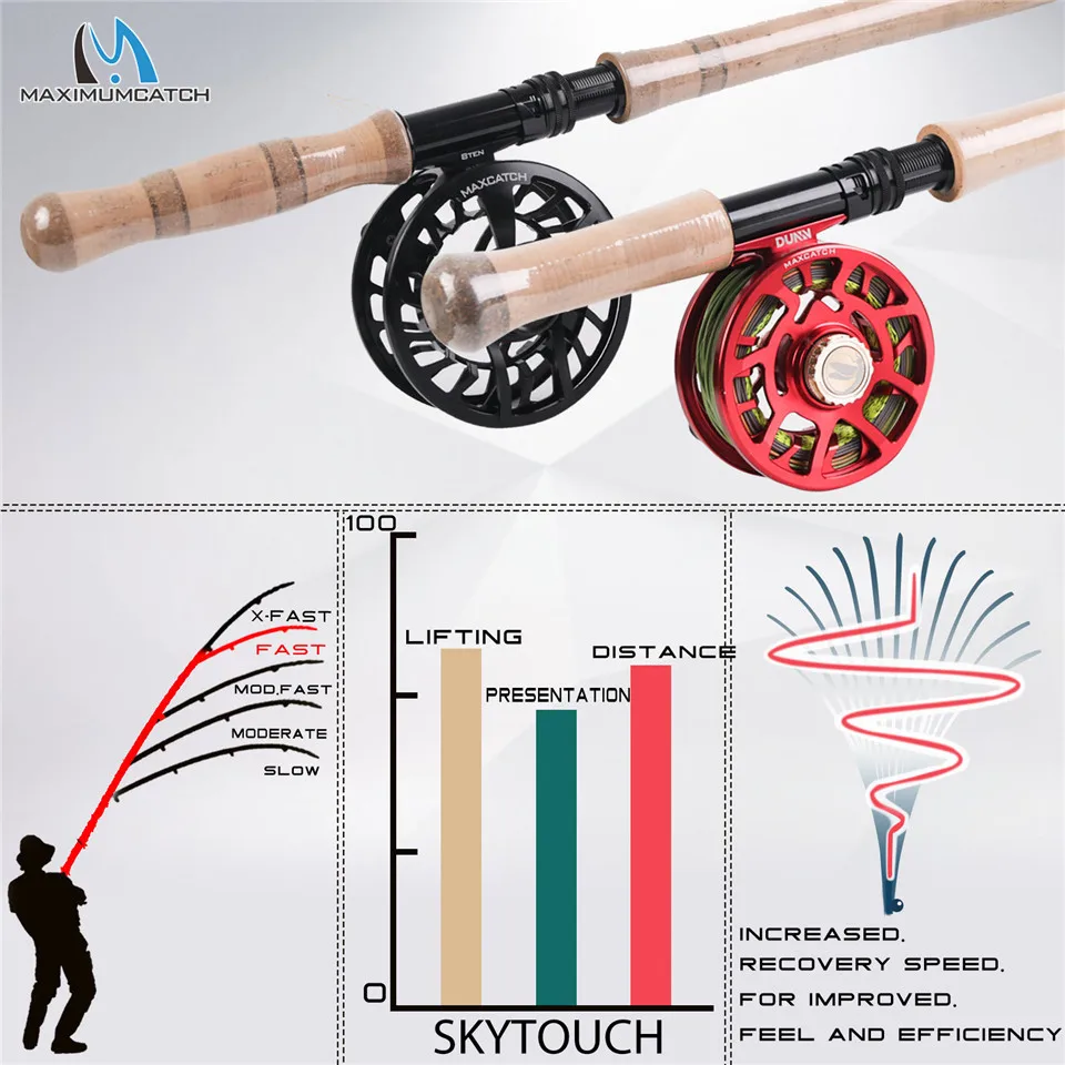 Maxcatch 11′ 3 Weight Trout Spey: I love this Thing