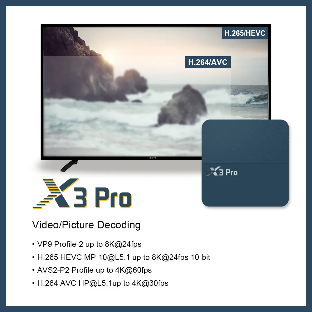 X3Pro Android tv Box Amlogic S905W 2G/16G 4G/3 2G WiFi Smart 4K телеприставка S905W X3 PRO медиаплеер