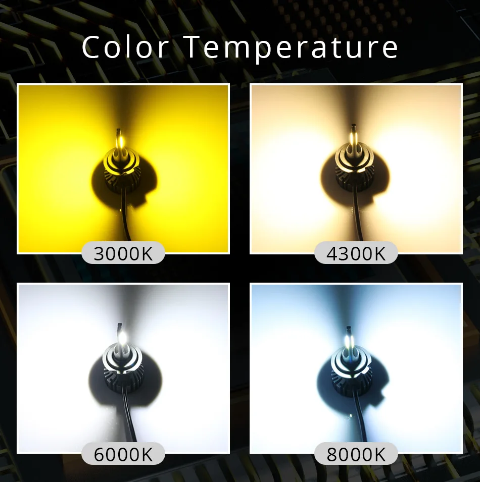 4 Colour Headlamps Car LED Headlight H1 H3 H4 H7 H8 H9 H11 9005 9006 9012 3000K/4300K/6000K/8000K 36W Head Lamp Light