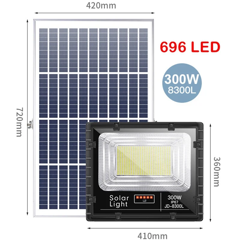SZYOUMY Водонепроницаемый алюминиевый пульт дистанционного управления 60 Вт 100 Вт 200 Вт большой Мощность 300 Вт 696 светодиоды Открытый Солнечный светодиодный прожектор светильник с Батарея индикатор