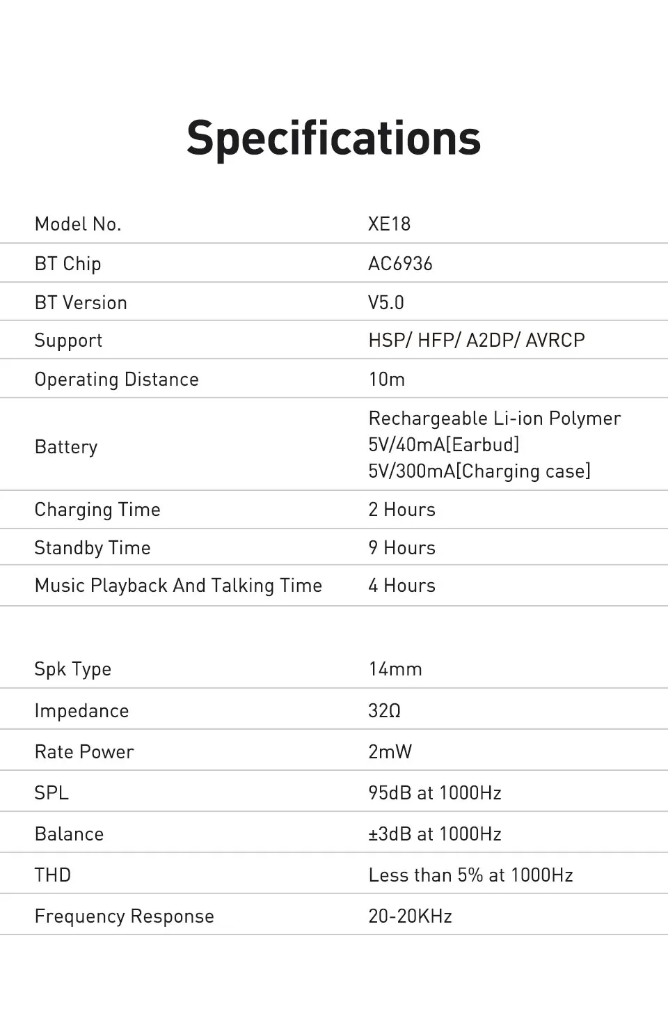 Infinix iRocker 2 XE18 Wireless 