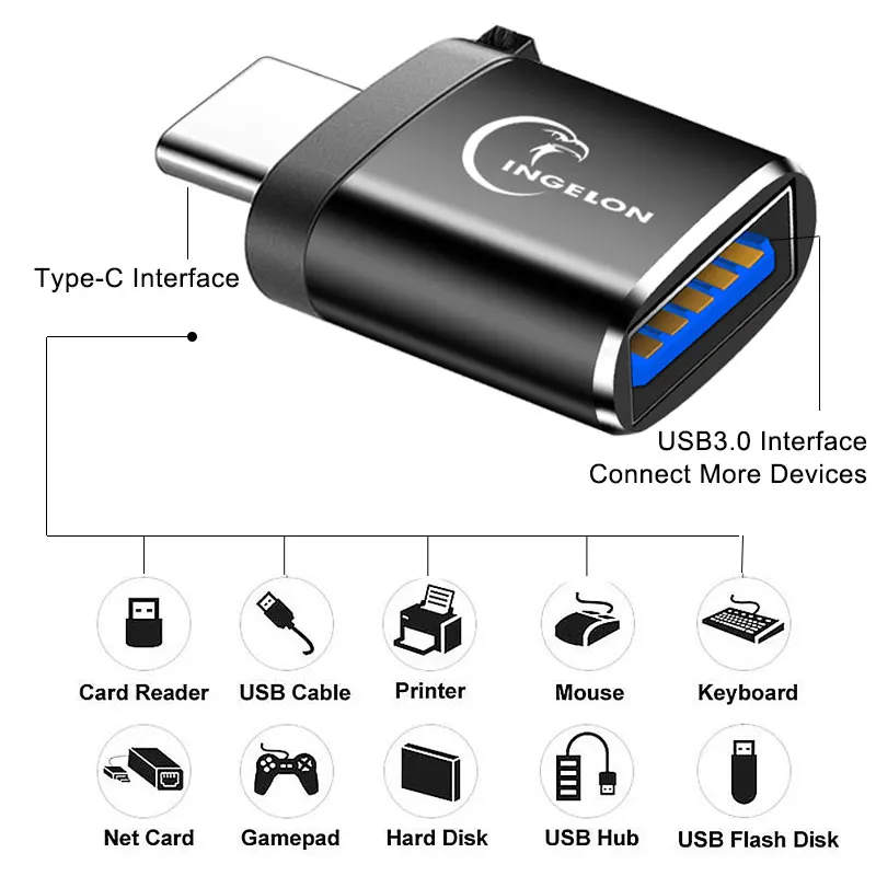 Переходник с Type C на USB 3 0 для зарядки и передачи данных Mercedes Benz CLA GLA/B/C/E/S/K Class W204 W205
