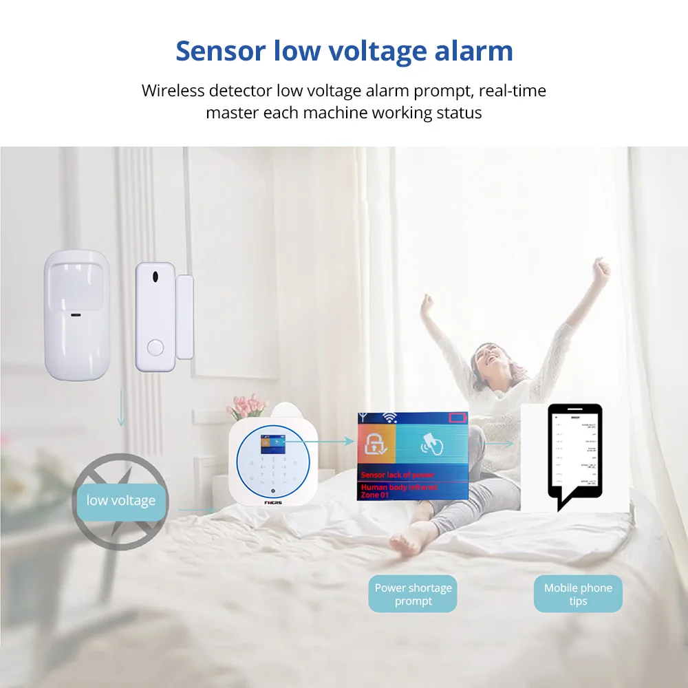 FUERS WIFI GSM Alarm System Wireless Home Burglar Security Alarm System Tuya APP Control Siren Motion Detector PIR Smoke Sensor