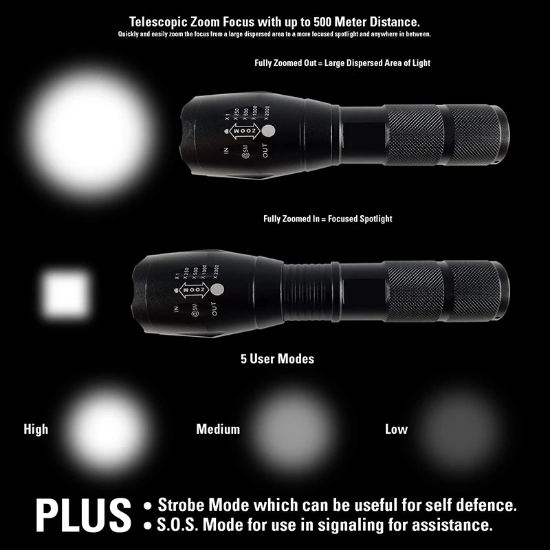 Flash Deal Z 14000 Lumens T6/L2/V6 Bike/Cycling Light Accessory for Bike Front Led Bike Flashlight/Headlight Waterproof Rechargeable 18650 2