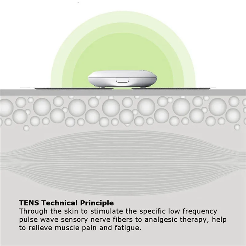 Leravan Portable Magic Massage Sticker Tens Pulse Muscle Massager Full Body Relax ELectric Stimulator from Ecosystem