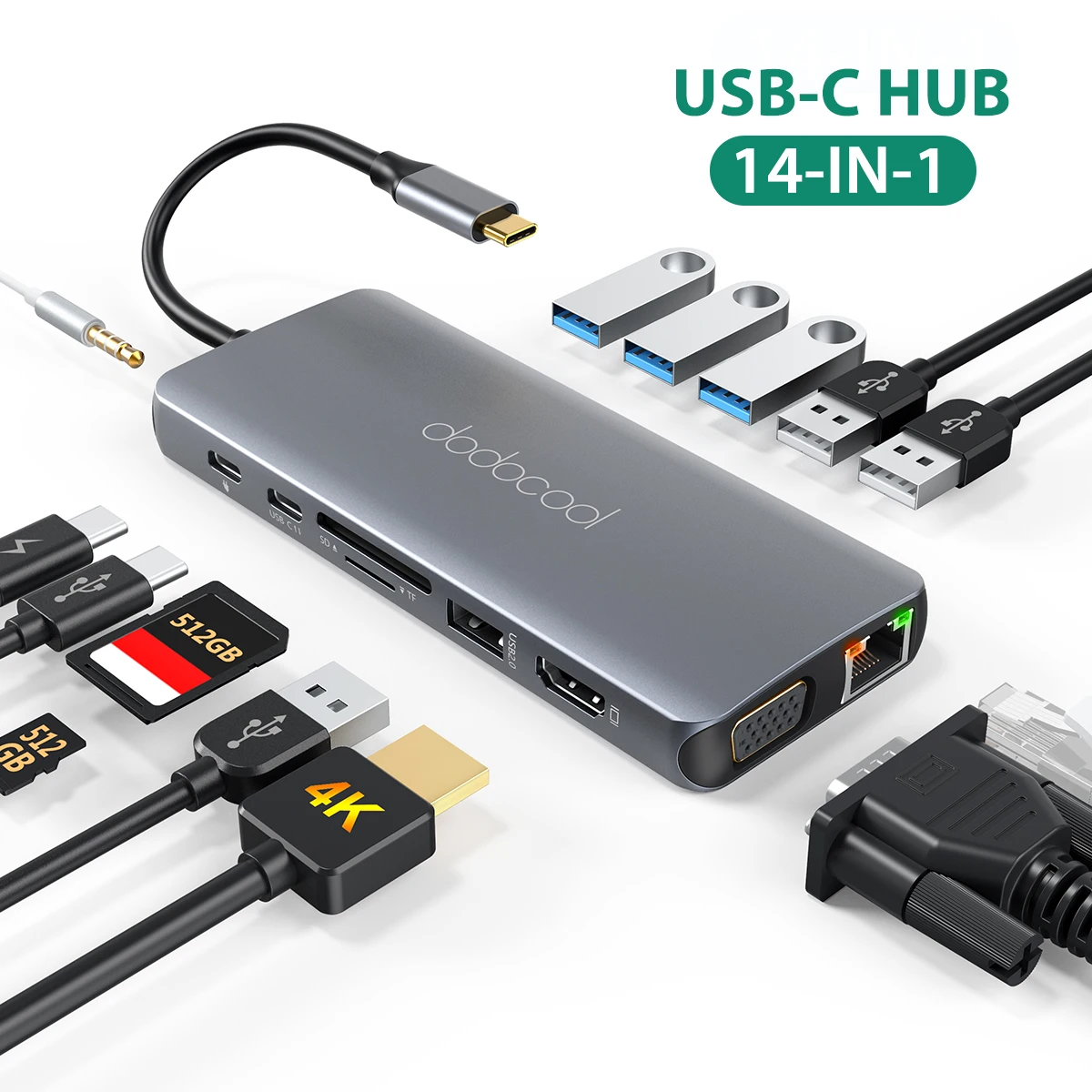 14 IN 1 USB C HUB Compatibility for Android Windows USB C Hub devices SuperSpeed USB 2.0 USB 3.0 Ports VGA LAN SD Card Ports|USB Hubs| – AliExpress