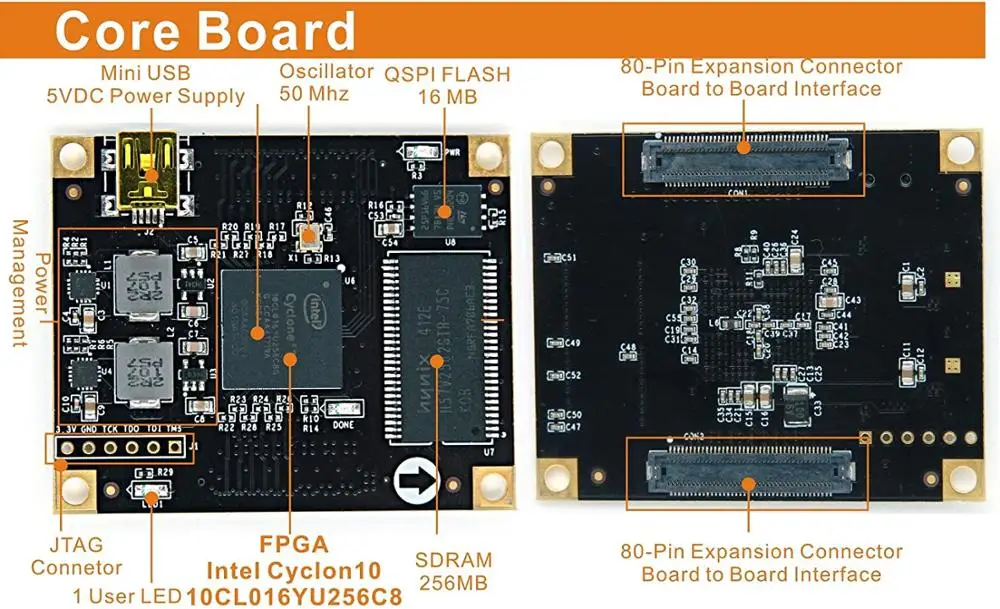 ALINX-AX1006 귣  Ƽ FPGA  , Ŭ 10 10CL006 ⰡƮ ̴ HDMI CMOS ī޶ ̽